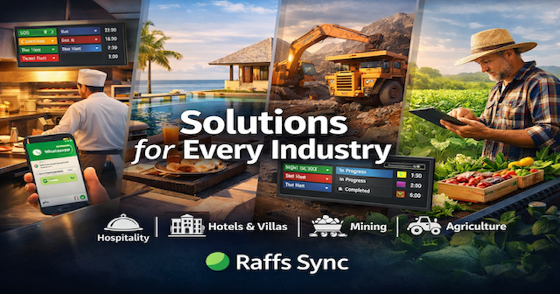 Raffs Sync solutions across hospitality, hotels, mining and agriculture